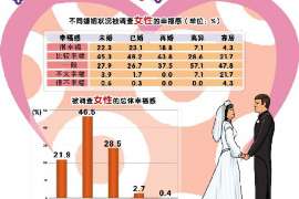 情感挽回要一直联系吗女生?——揭秘挽回爱情的正确方式 情感挽回要一直联系吗女生?——揭秘挽回爱情的正确方式